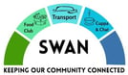 Swan Advice Network